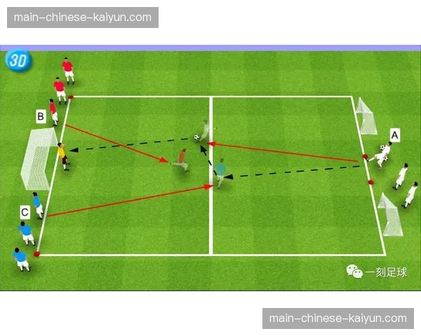 亚特兰大青训营报告:U19梯队全面采用4-3-3高压体系,注重攻防转换速度 亚特兰大青训营报告:U19梯队全面采用4-3-3高压体系,注重攻防转换速度