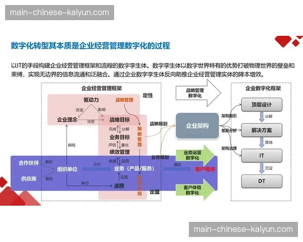 分布式内容合规系统在当前阶段建立，大幅度提升了多端并发时的监管效能