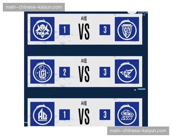 季后赛首轮对阵全部出炉，上半区竞争尤为激烈