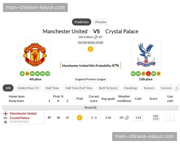 曼联2-2客平水晶宫，距离前四已有7分差距