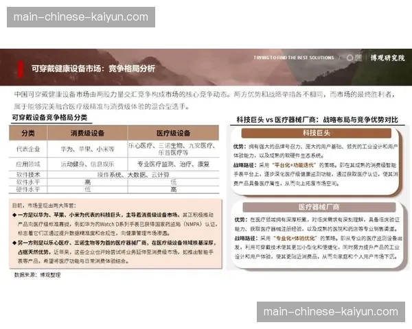 可穿戴设备与视频分析结合,定位球战术训练进入‘毫米级’时代” 可穿戴设备与视频分析结合,定位球战术训练进入‘毫米级’时代”